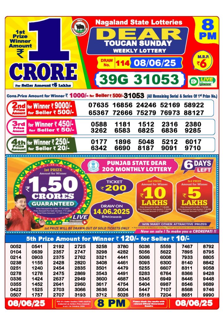 Lottery Sambad Result Today 8 PM 8-6-2025