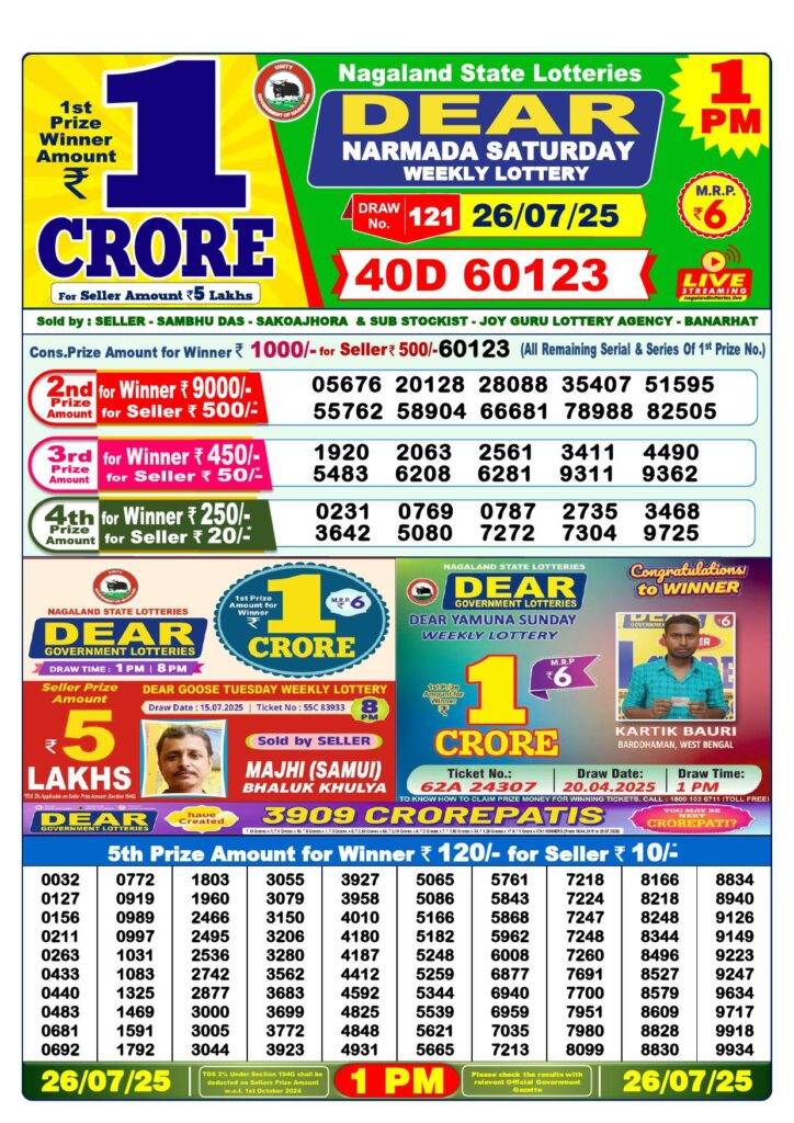 Lottery Sambad Result Today 1 PM 26-7-2025