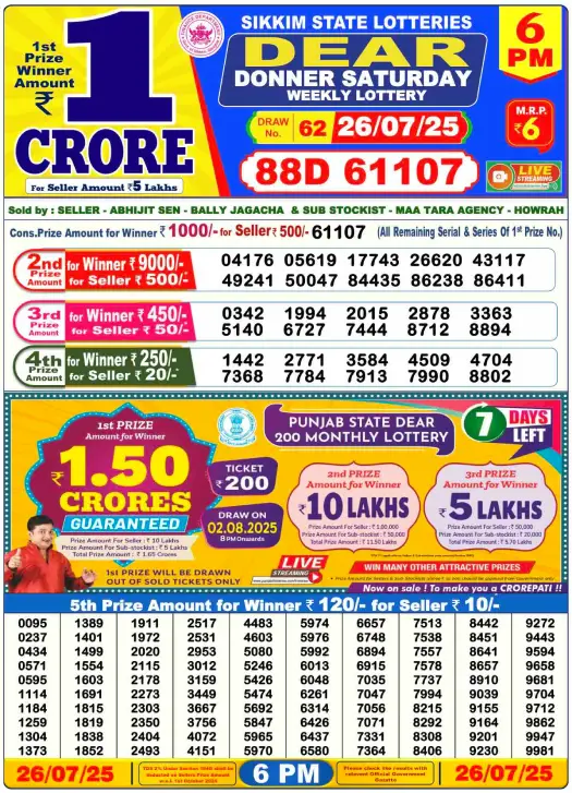 Lottery Sambad Result Today 6 PM 26-7-2025