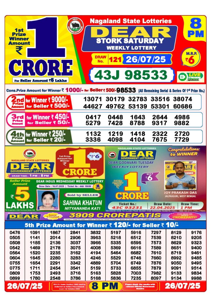 Lottery Sambad Result Today 8 PM 26-7-2025