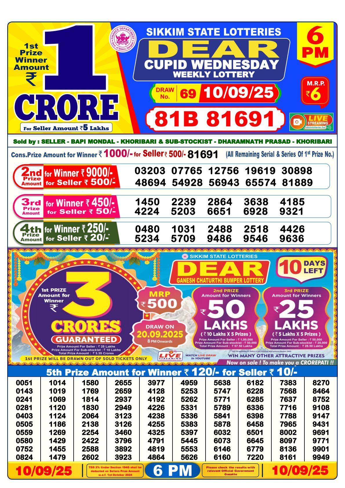 Lottery Sambad Result Today 6 PM 10-9-2025