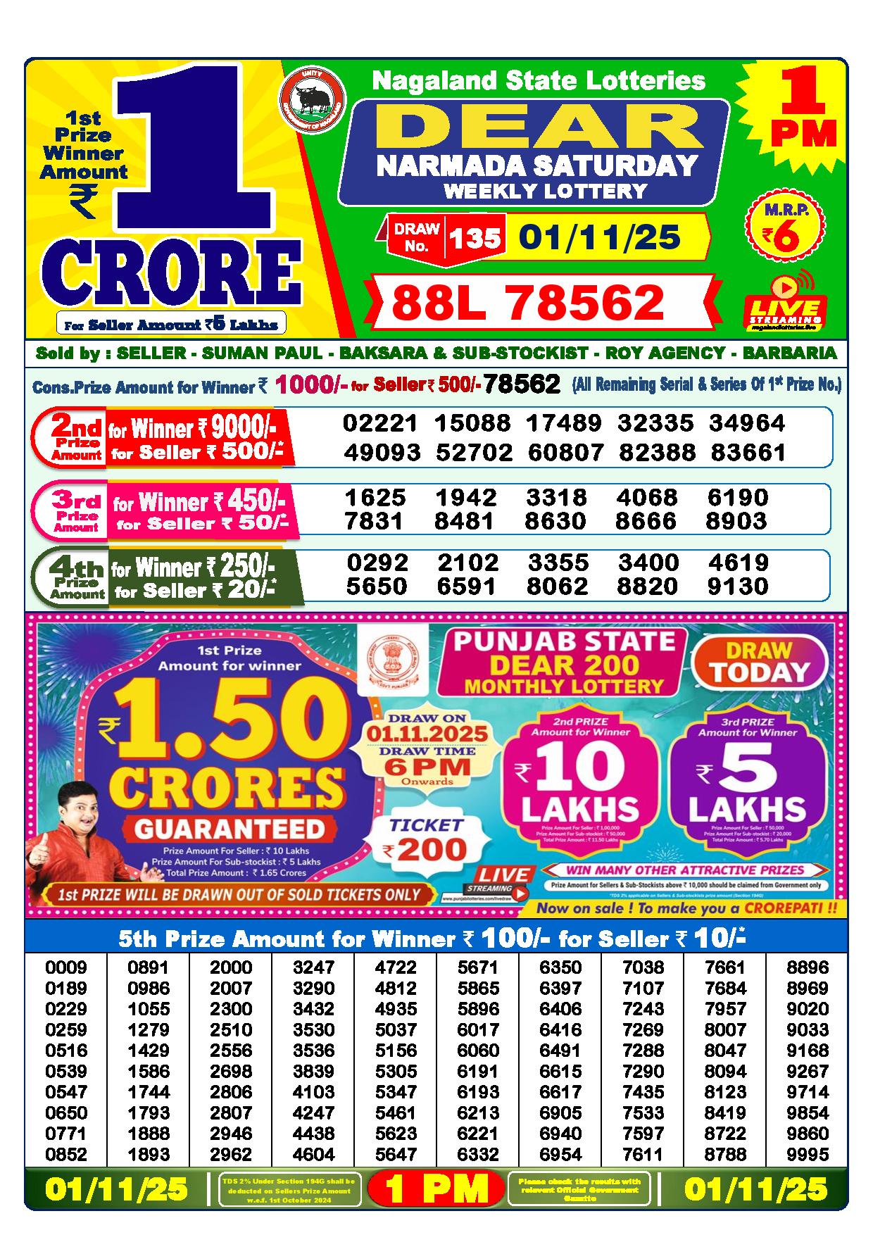 Lottery Sambad Result Today 1 PM 1-11-2025