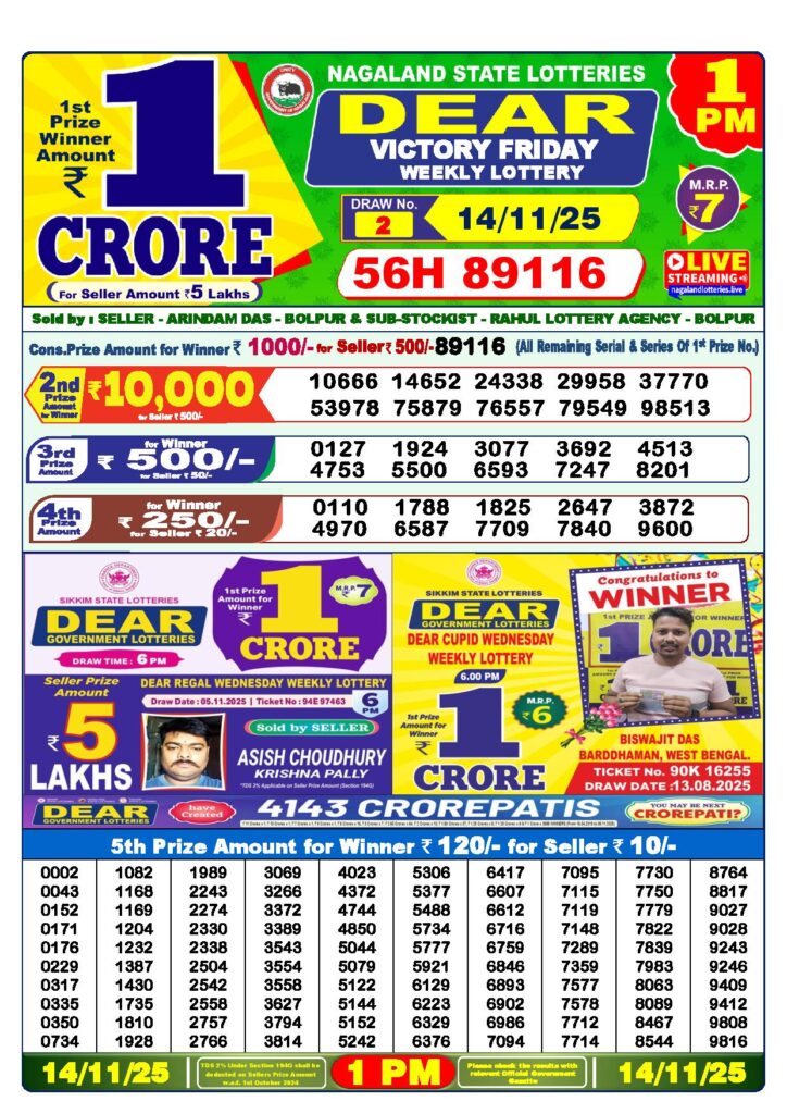 Lottery Sambad Result Today 1 PM 14-11-2025