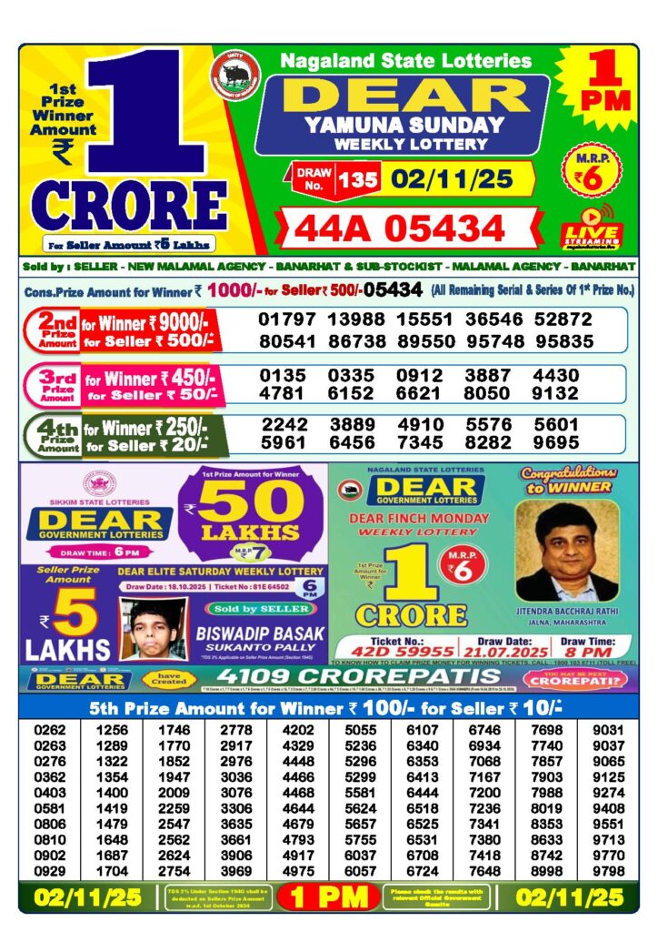 Lottery Sambad Result Today 1 PM 2-11-2025