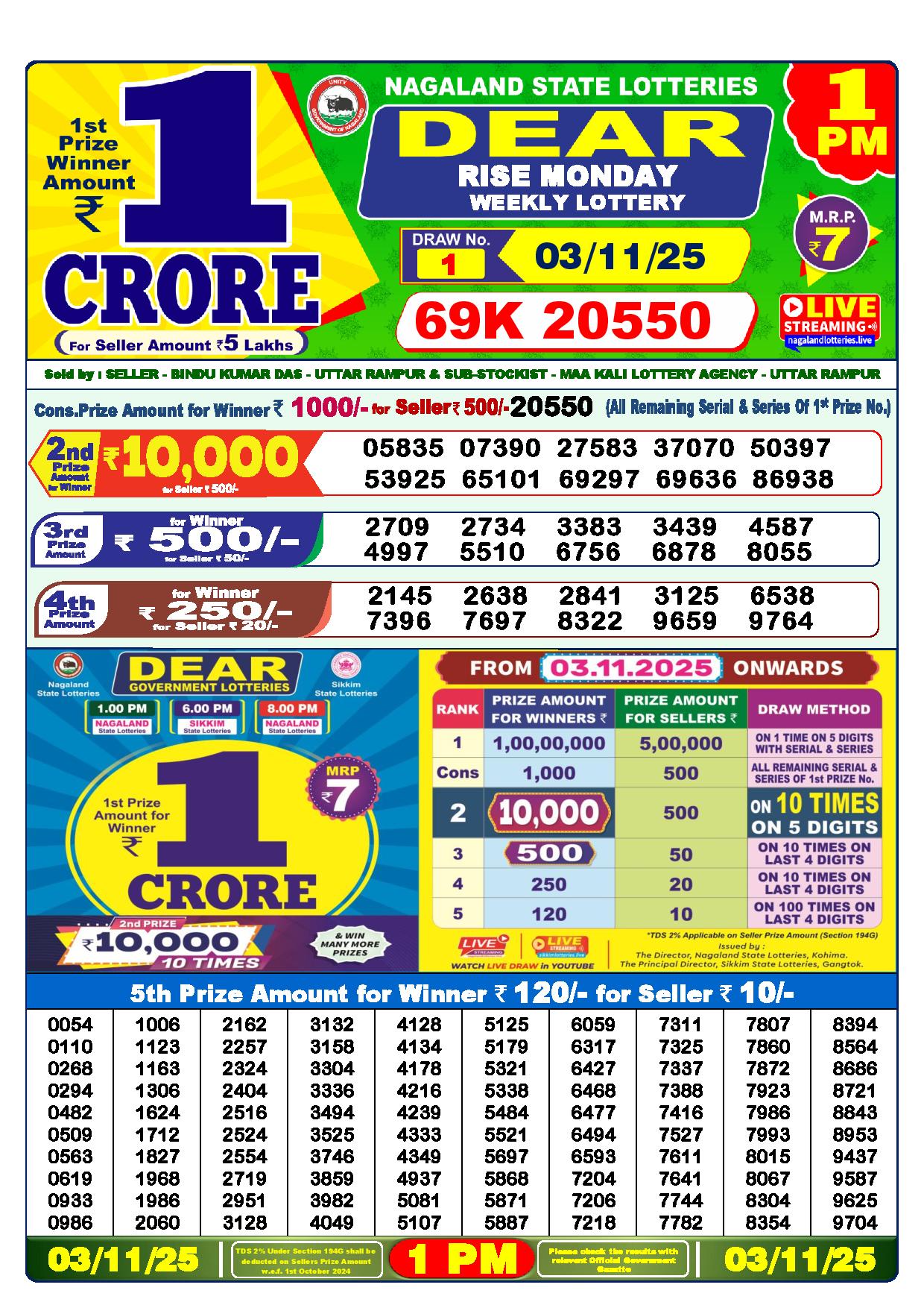 Lottery Sambad Result Today 1 PM 3-11-2025