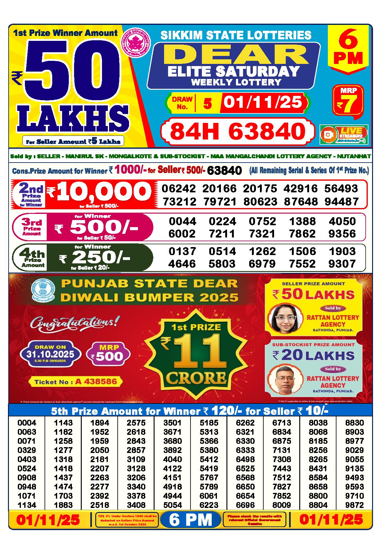 Lottery Sambad Result Today 6 PM 1-11-2025