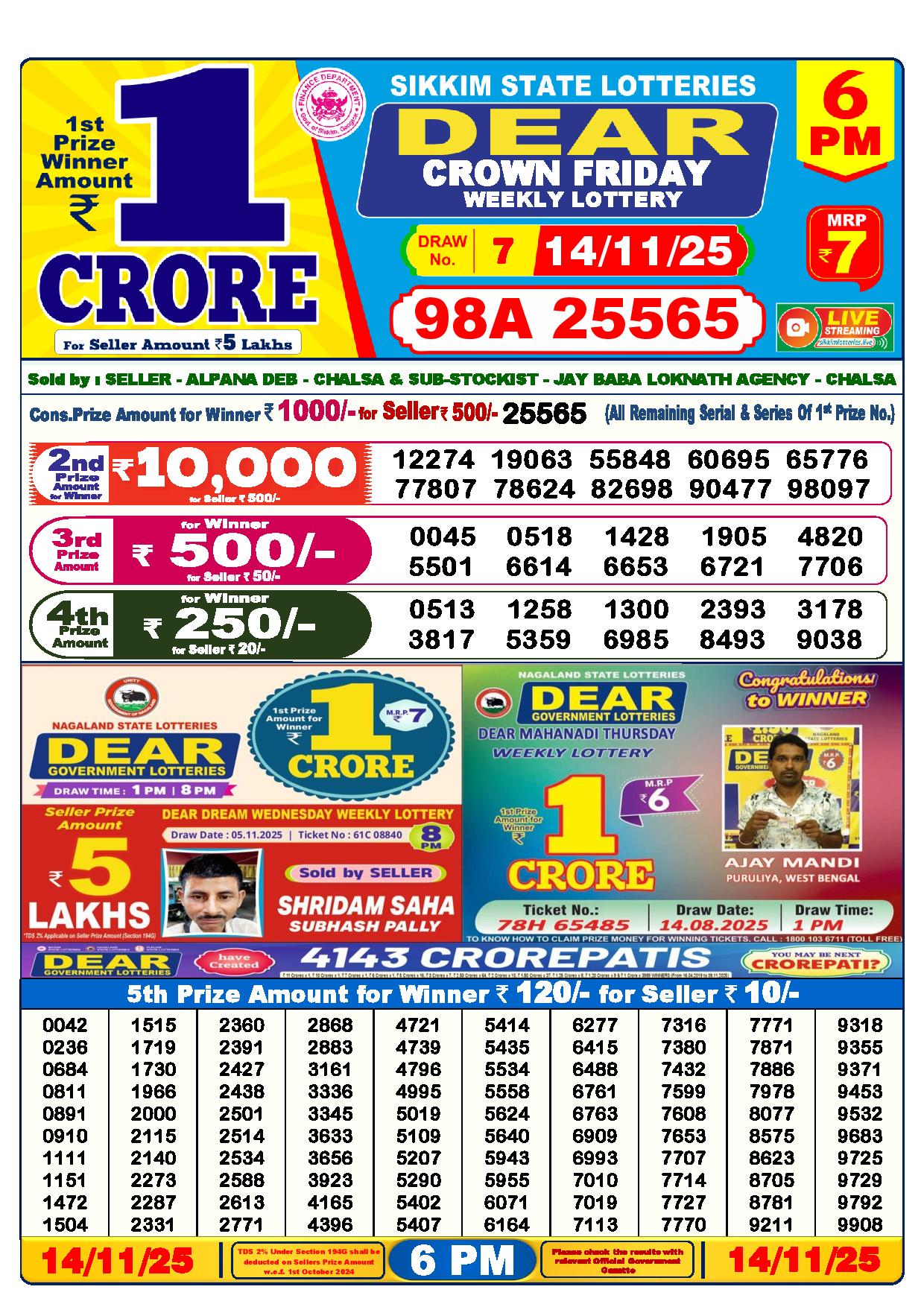 Lottery Sambad Result Today 6 PM 14-11-2025