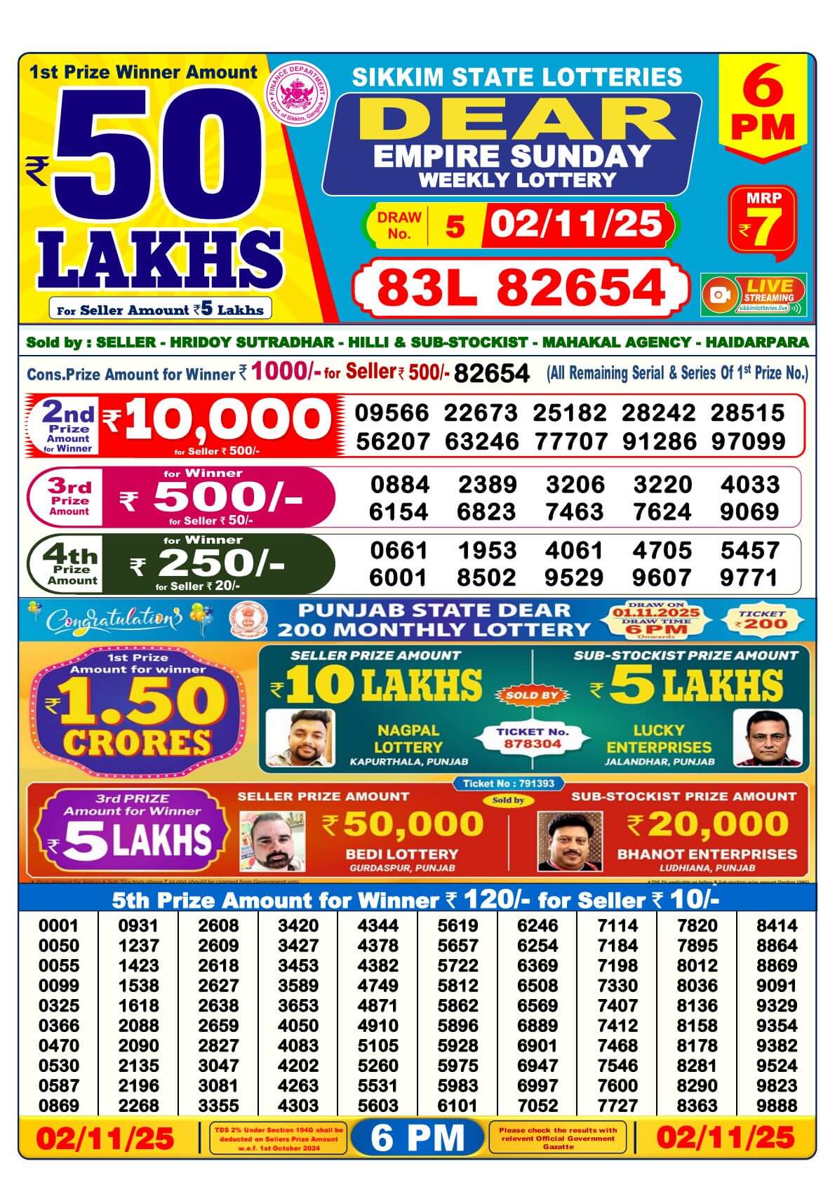 Lottery Sambad Result Today 6 PM 2-11-2025