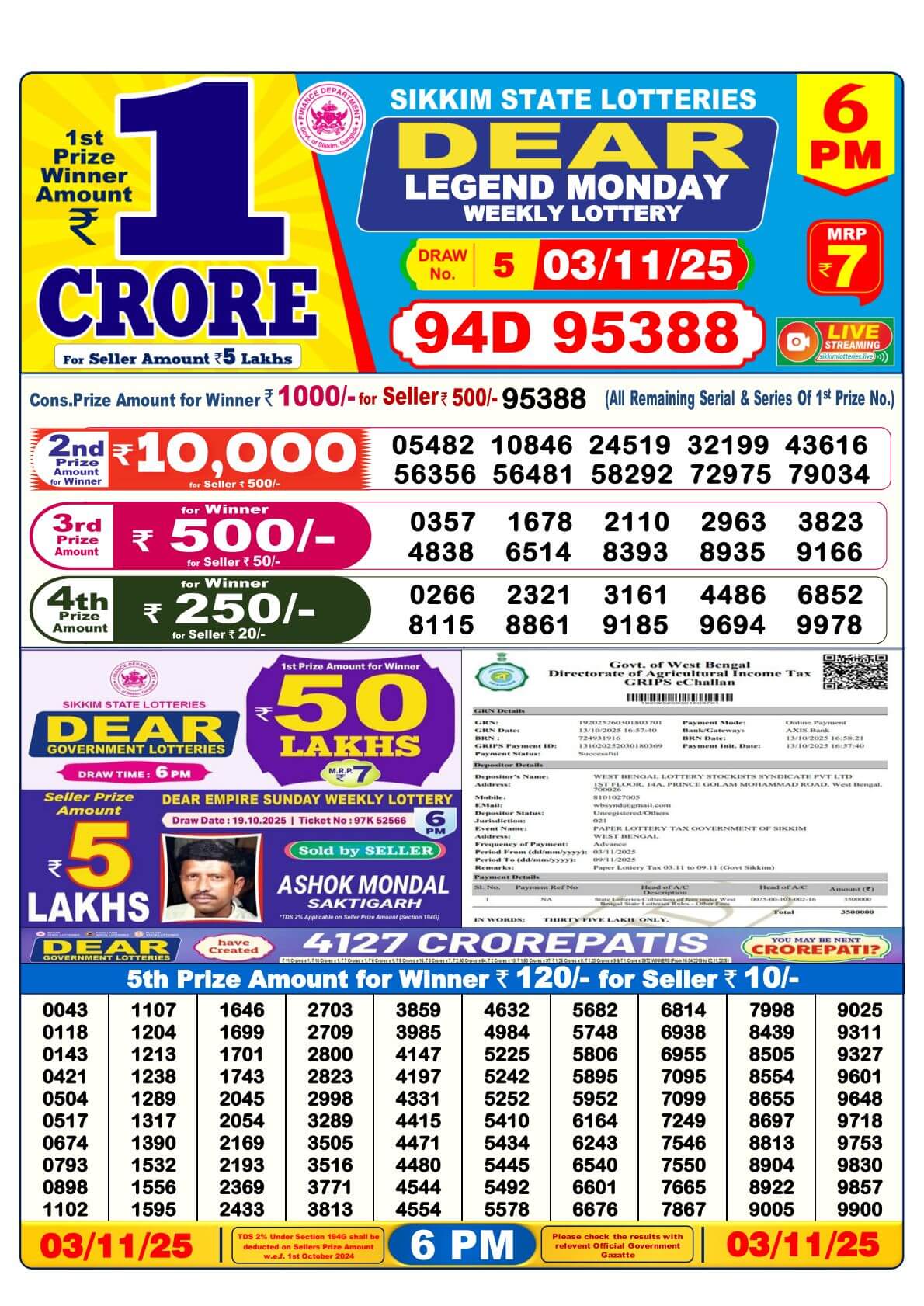 Lottery Sambad Result Today 6 PM 3-11-2025