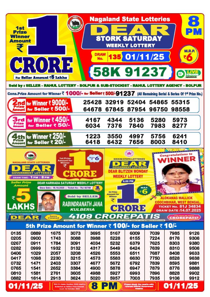 Lottery Sambad Result Today 8 PM 1-11-2025