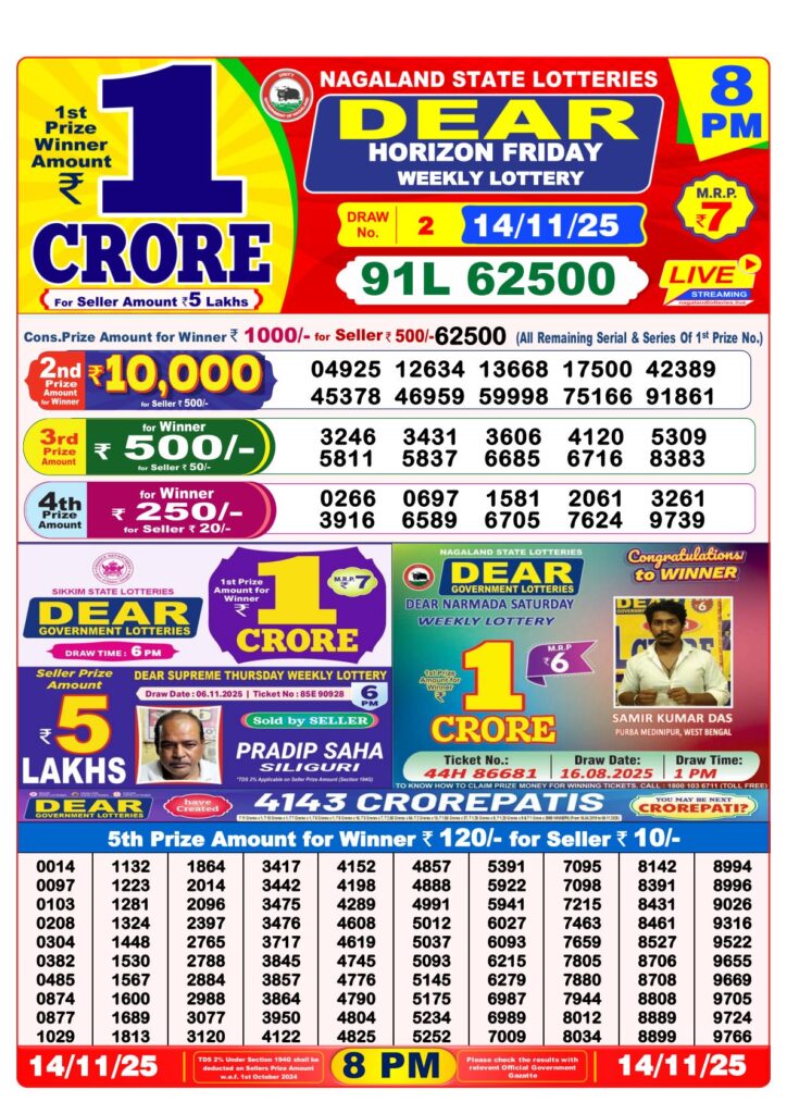 Lottery Sambad Result Today 8 PM 14-11-2025