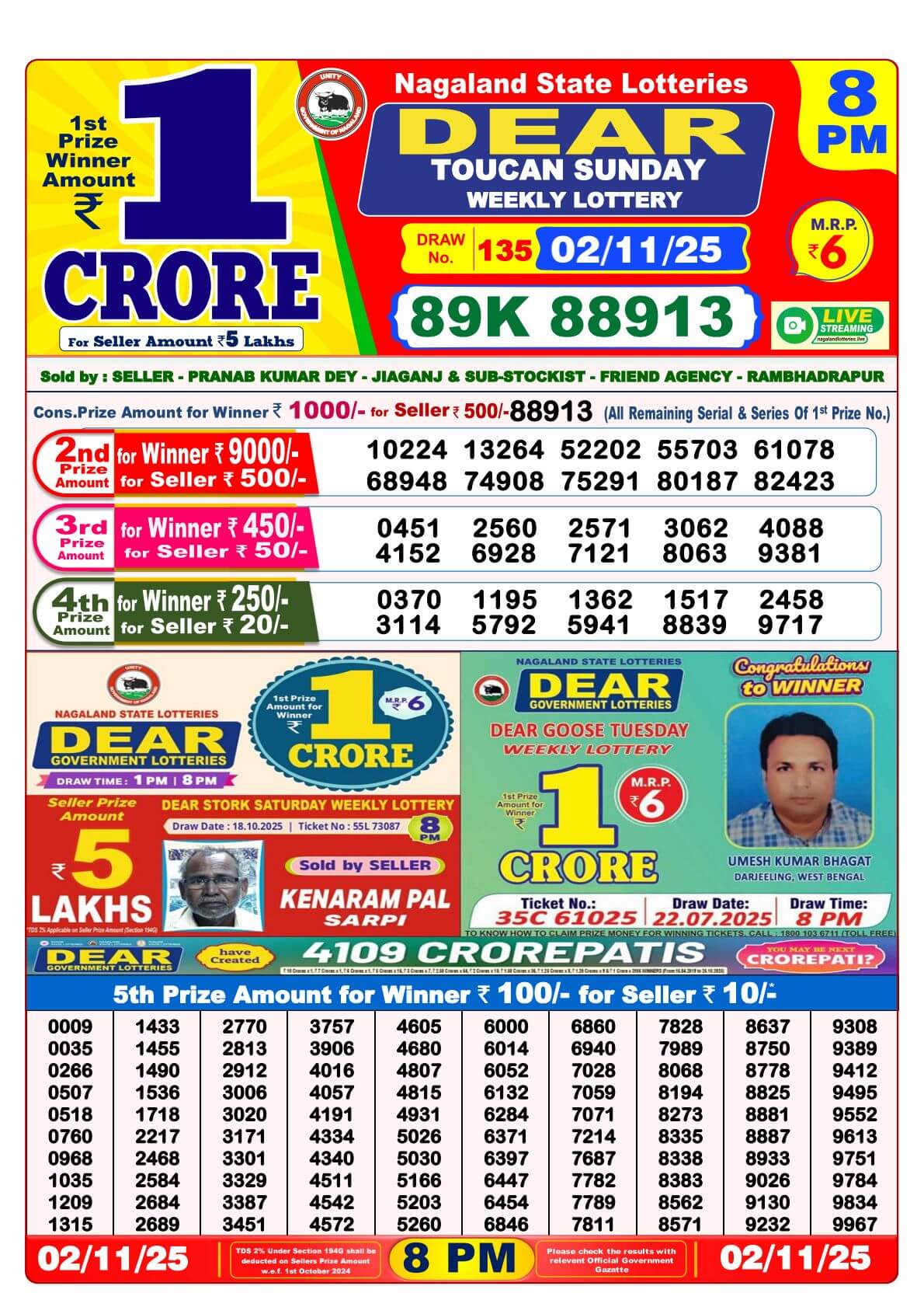Lottery Sambad Result Today 8 PM 2-11-2025
