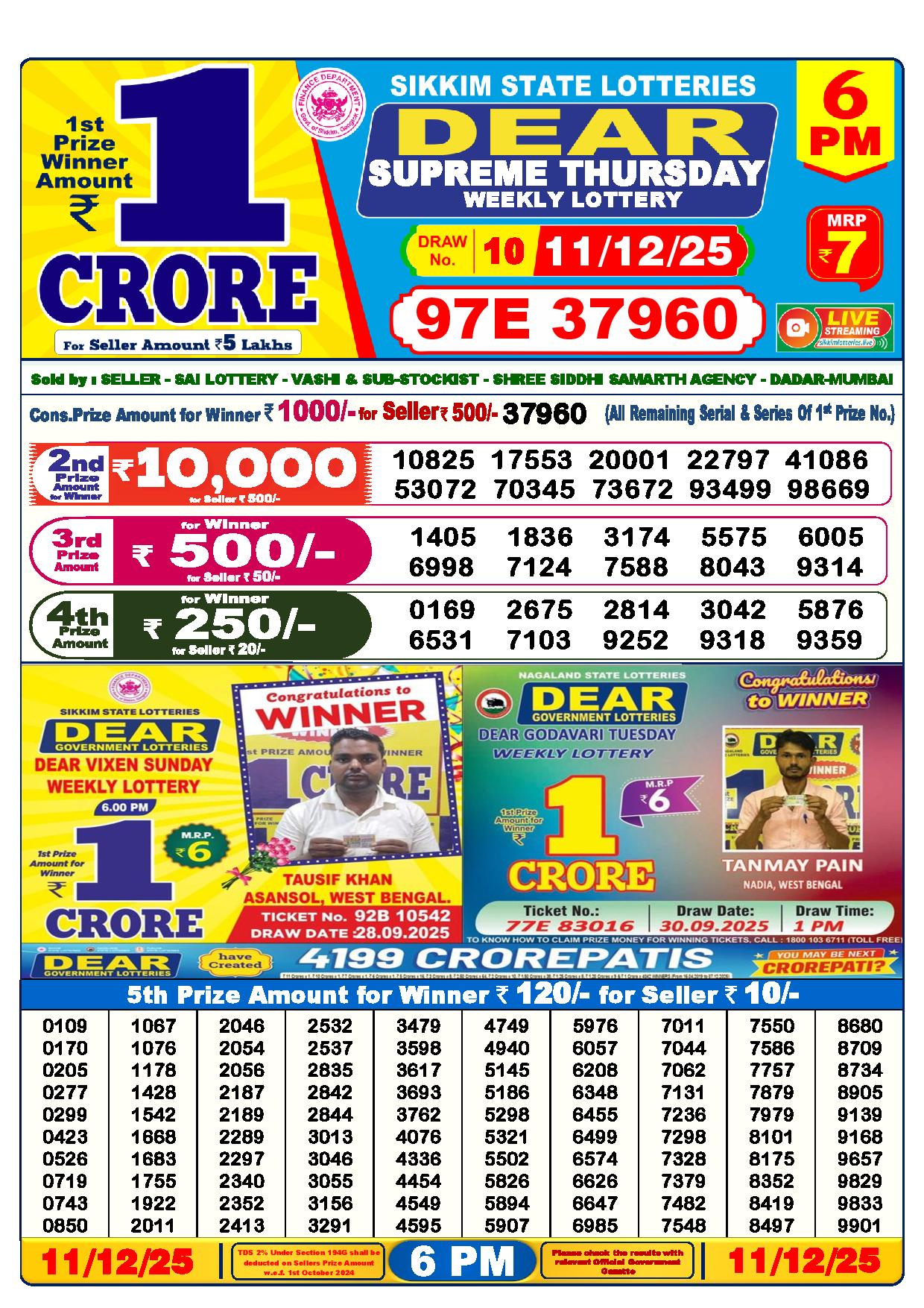 Lottery Sambad Result Today 6 PM 11-12-2025
