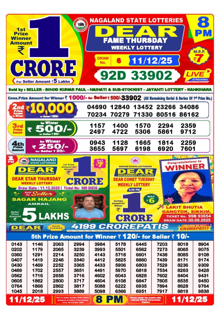 Lottery Sambad Result Today 8 PM 11-12-2025