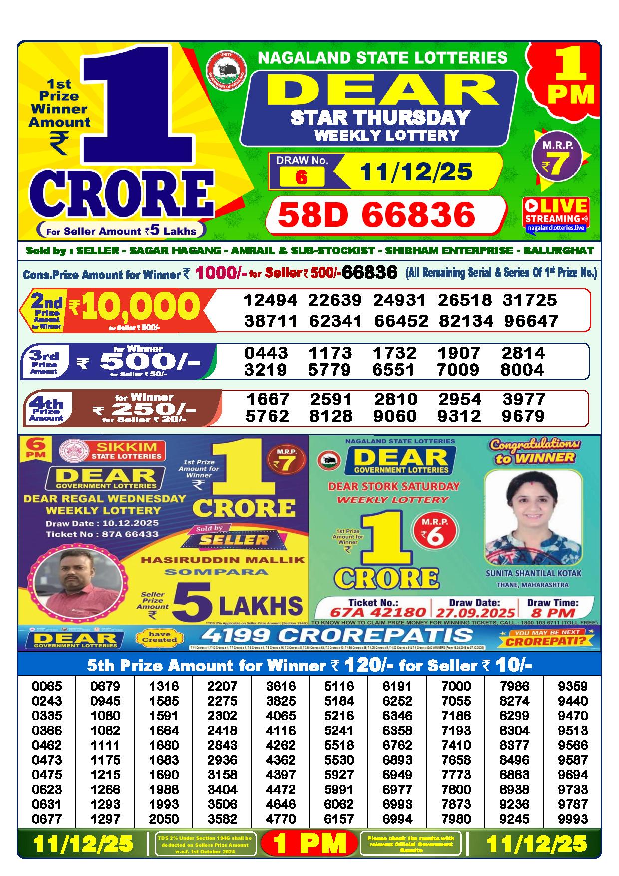 Lottery Sambad Result Today 1 PM 11-12-2025
