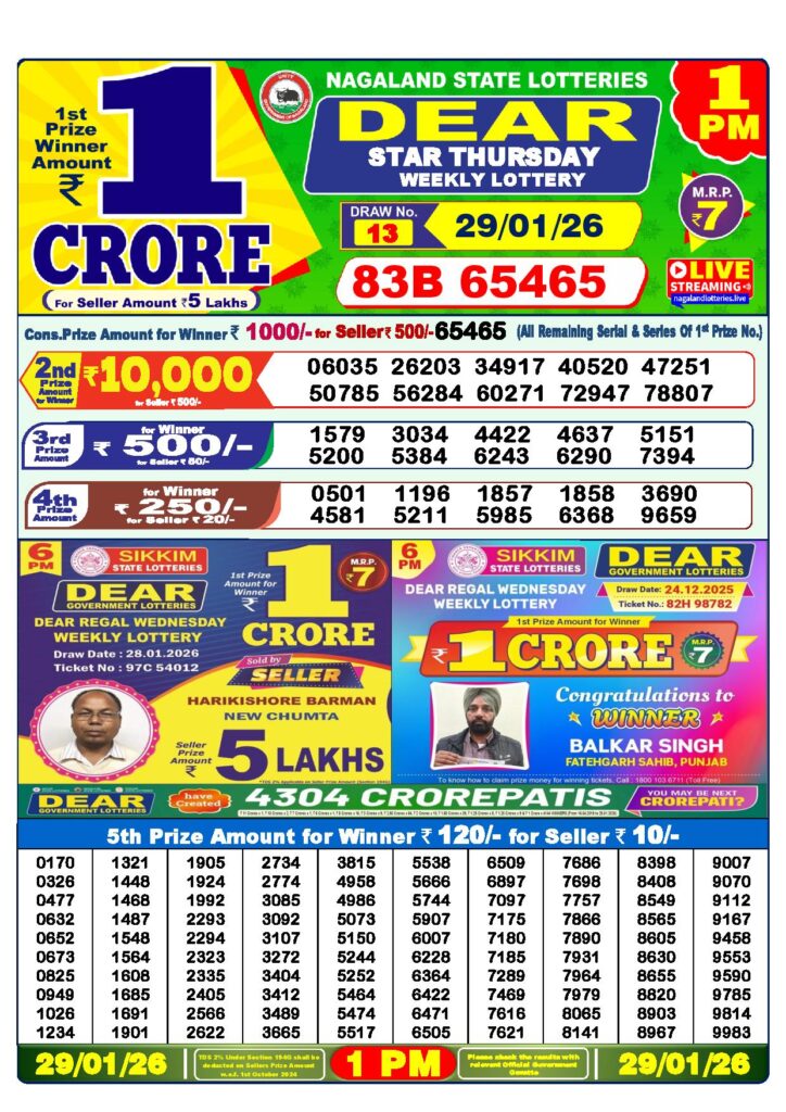 Dear Lottery Result Today 1 PM 29-01-2026