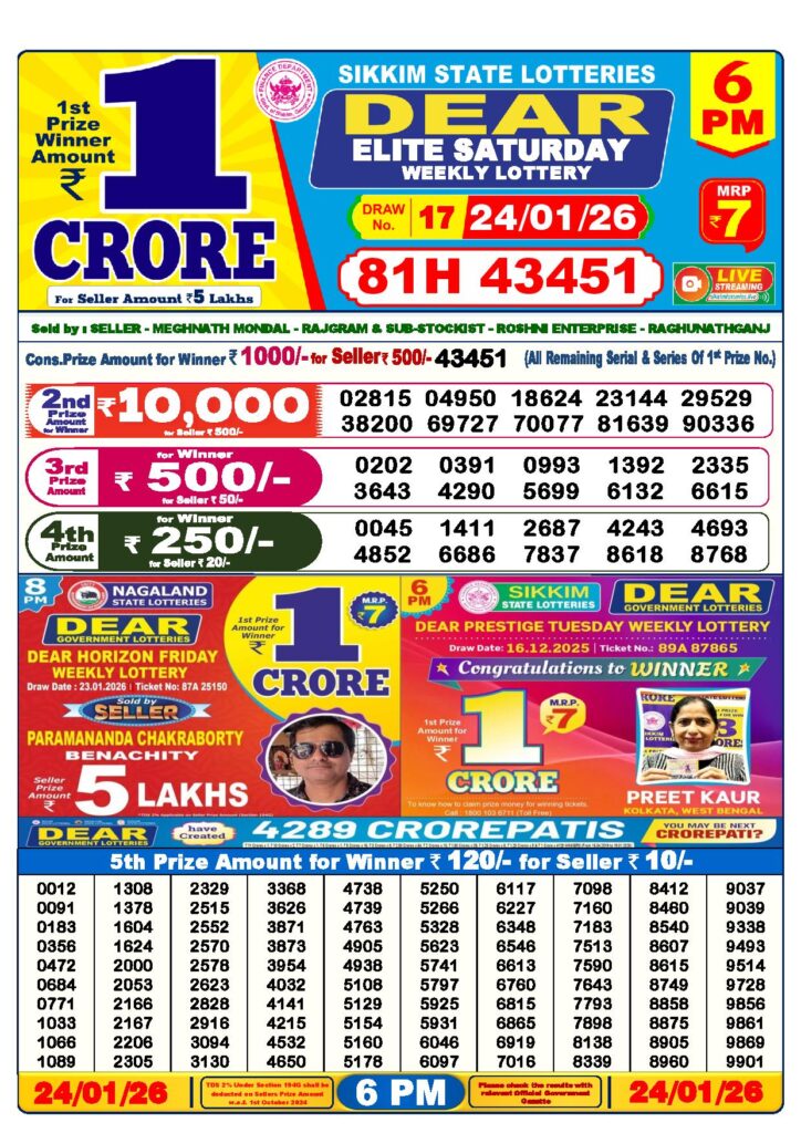 Dear Lottery Result Today 6 PM 24-01-2026

