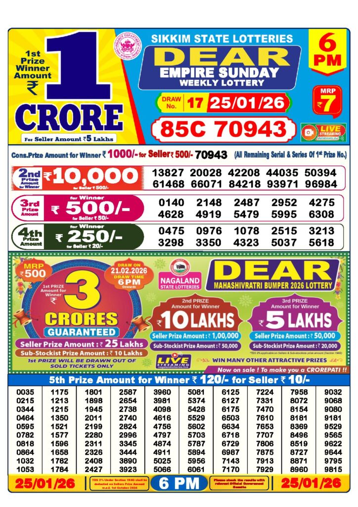 Dear Lottery Result Today 6 PM 25-01-2026
