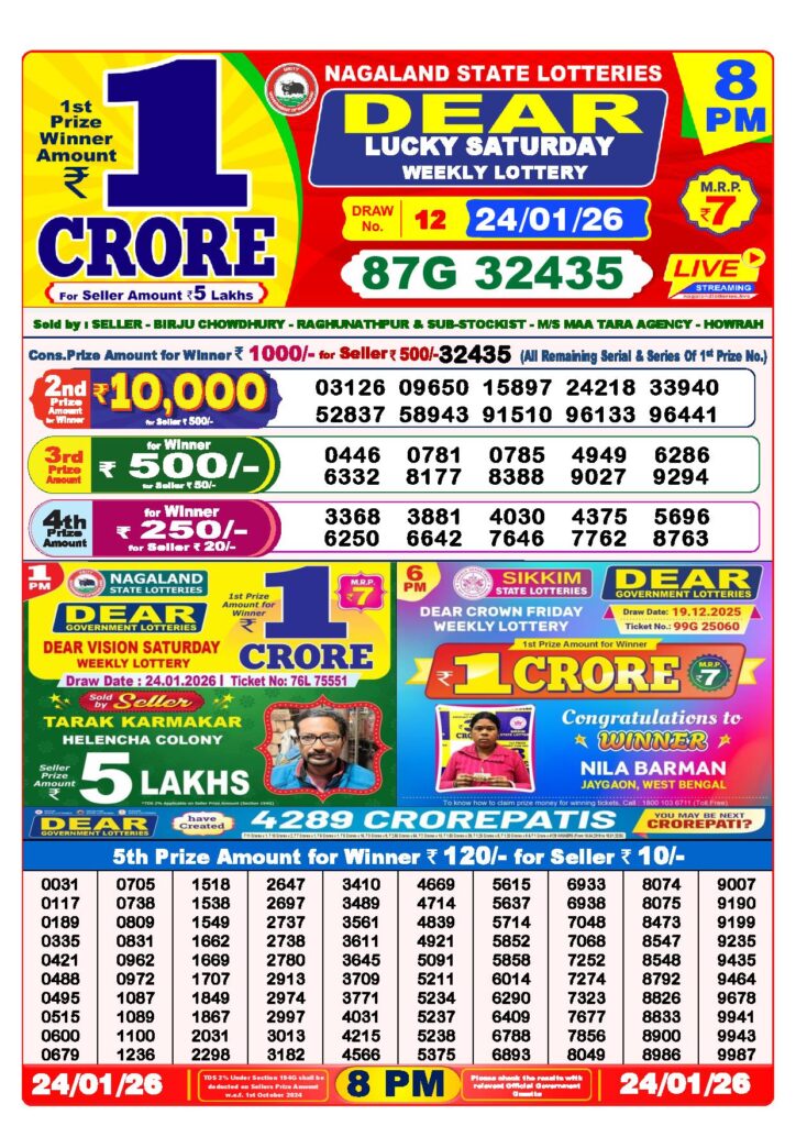 Dear Lottery Result Today 8 PM 24-01-2026
