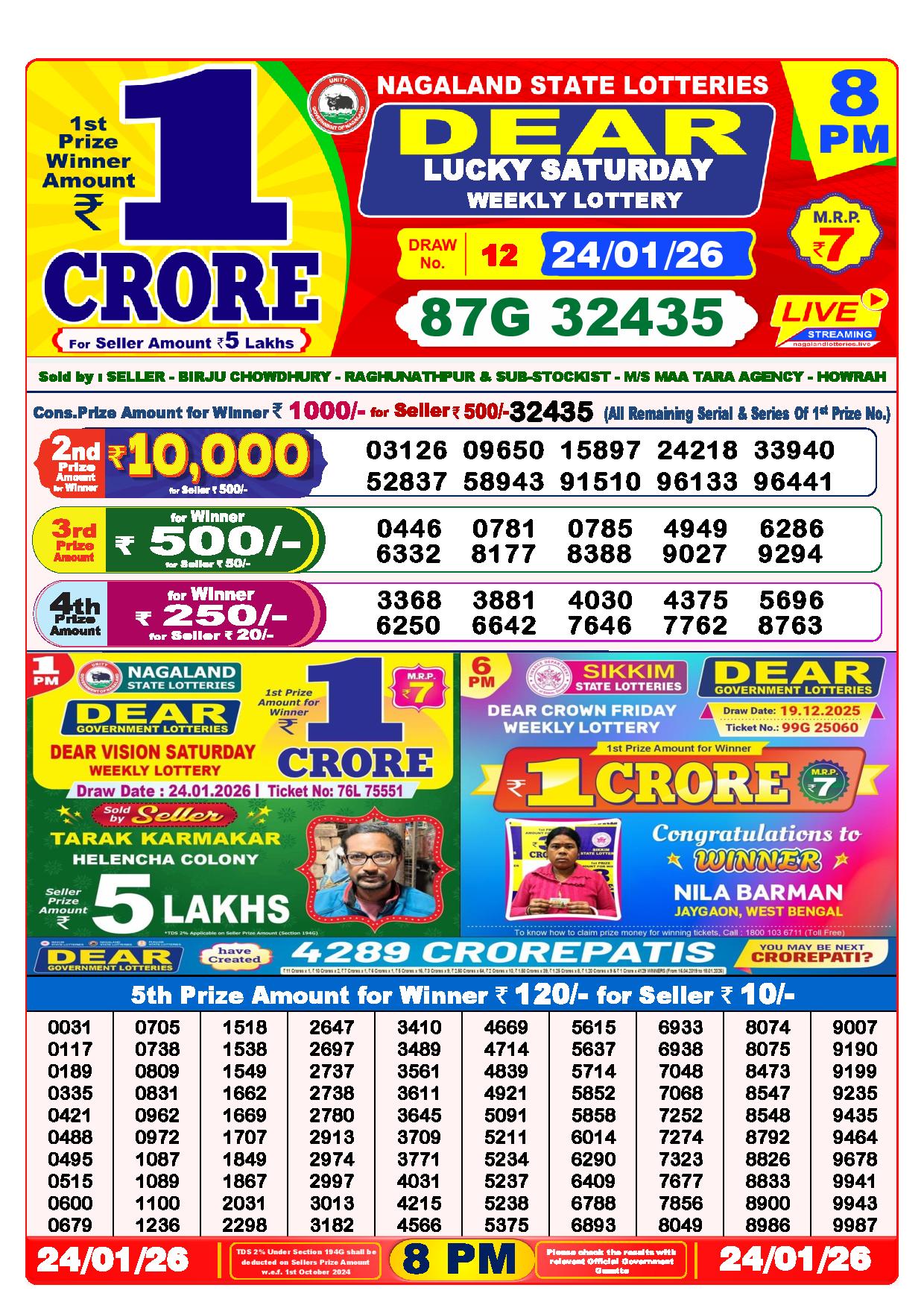 Dear Lottery Result Today 8 PM 24-01-2026
