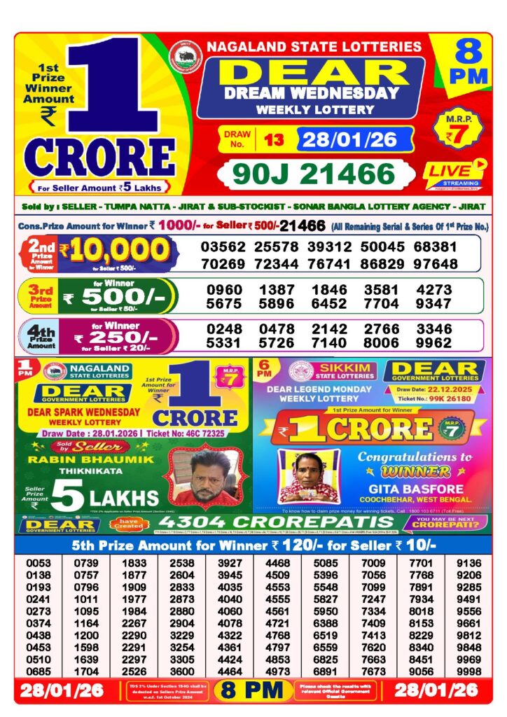 Dear Lottery Result Today 8 PM 28-01-2026
